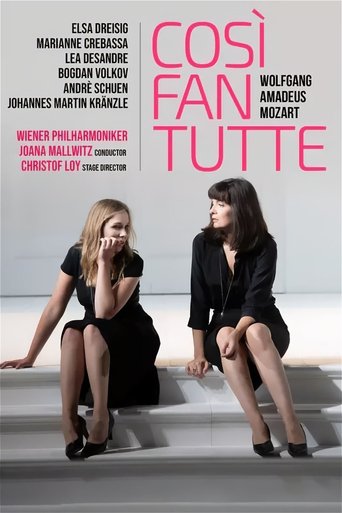 Così fan tutte - Salzburger Festspiele 2020 Poster of Così fan tutte - Salzburger Festspiele 2020