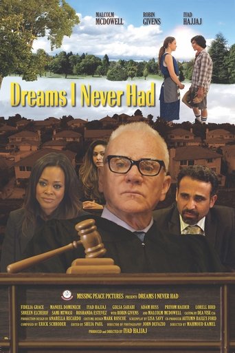 Dreams I Never Had Poster of Dreams I Never Had