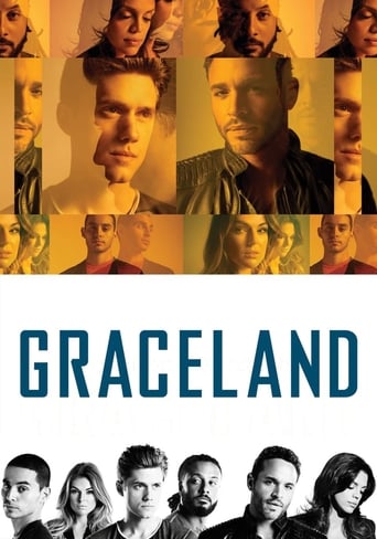 Graceland Poster of Graceland
