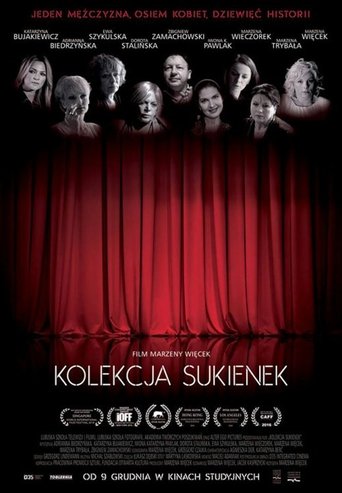 Kolekcja sukienek Poster of Kolekcja sukienek