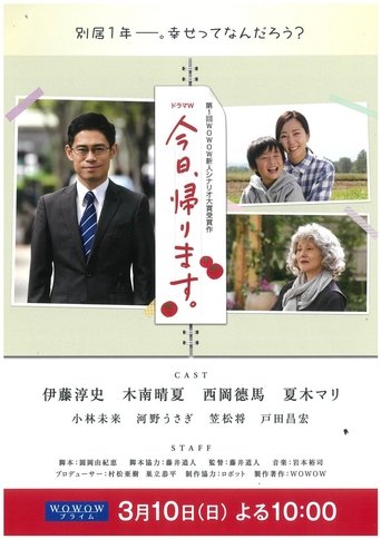 I Will Return Today Poster of I Will Return Today