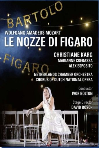Mozart: Le Nozze Di Figaro (Ópera Nacional Holandesa) Poster of Mozart: Le Nozze Di Figaro (Ópera Nacional Holandesa)