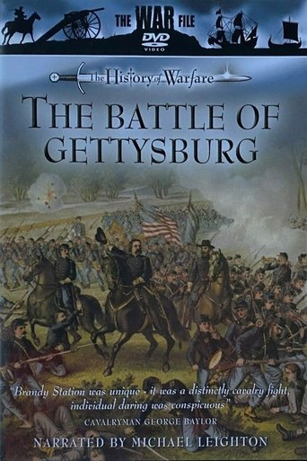 The Battle of Gettysburg Poster of The Battle of Gettysburg