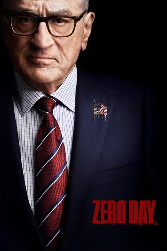 Zero Day Poster of Zero Day