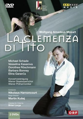 La Clemenza di Tito Poster of La Clemenza di Tito