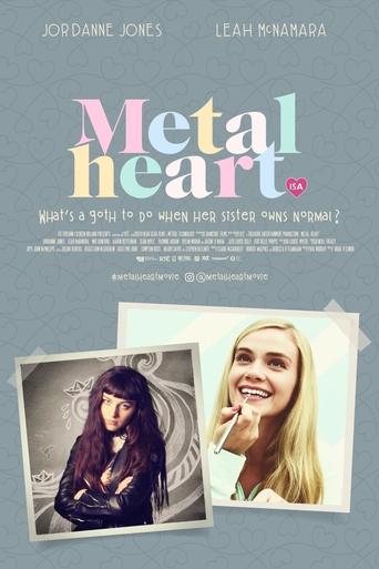 Metal Heart Poster of Metal Heart
