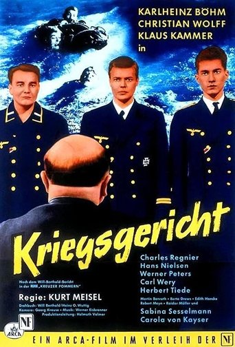 Court Martial Poster of Court Martial