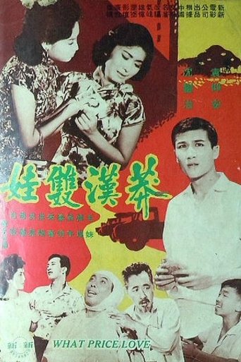 What Price Love Poster of What Price Love