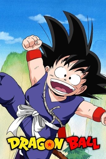 Dragon Ball Poster of Dragon Ball
