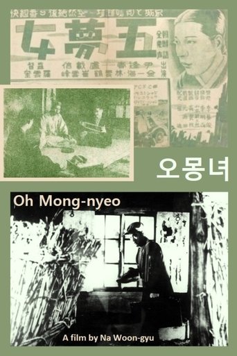 Oh Mong-nyeo Poster of Oh Mong-nyeo