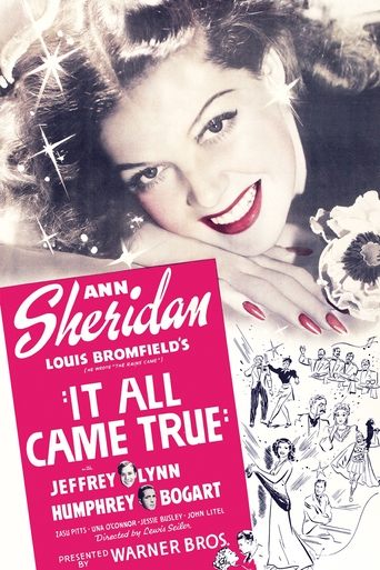 It All Came True Poster of It All Came True