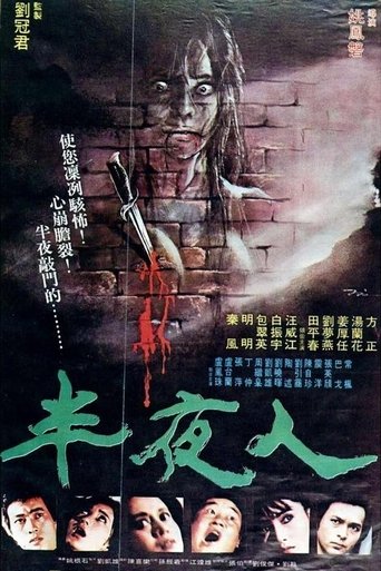 The Mid-Night Poster of The Mid-Night