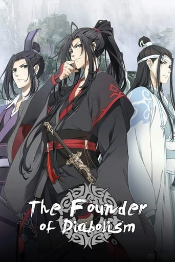 The Founder of Diabolism Poster of The Founder of Diabolism