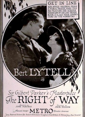 The Right of Way Poster of The Right of Way