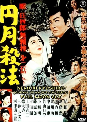 The Lonely Swordsman (Part 2) Poster of The Lonely Swordsman (Part 2)