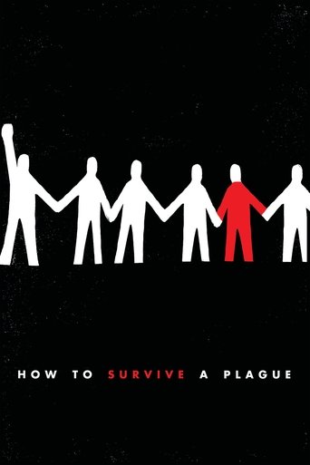 How to Survive a Plague Poster of How to Survive a Plague