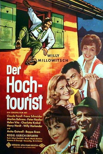 Der Hochtourist Poster of Der Hochtourist