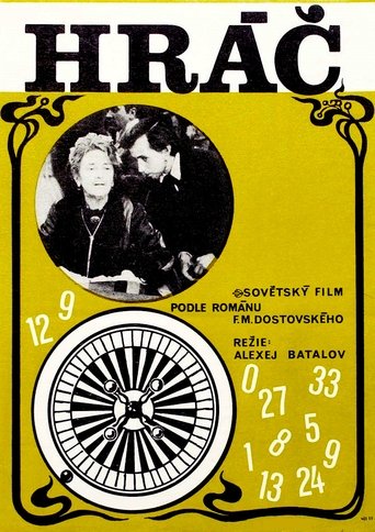 The Gambler Poster of The Gambler
