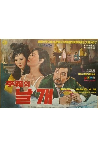 The Wings of Lee Sang Poster of The Wings of Lee Sang