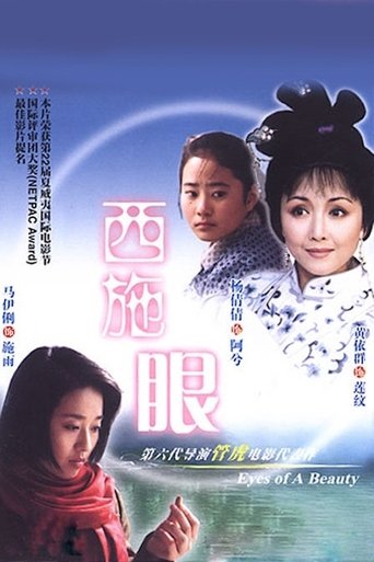 Eyes of a Beauty Poster of Eyes of a Beauty