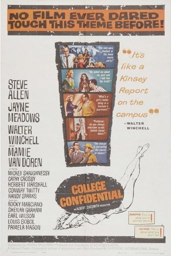 College Confidential Poster of College Confidential