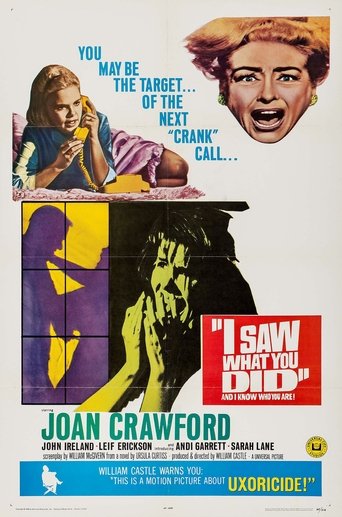I Saw What You Did Poster of I Saw What You Did