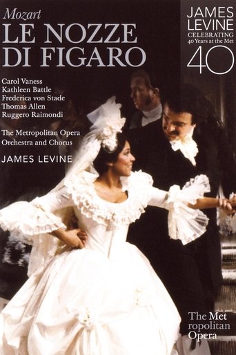 Le Nozze di Figaro - The Met Poster of Le Nozze di Figaro - The Met