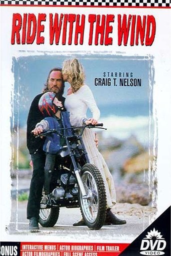 Ride with the Wind Poster of Ride with the Wind