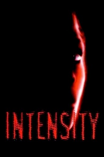 Intensity Poster of Intensity