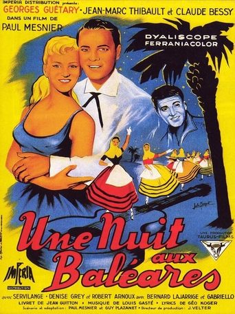 A Night in the Balearics Poster of A Night in the Balearics