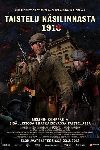 The Battle of Näsilinna 1918 Poster of The Battle of Näsilinna 1918