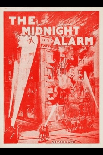 The Midnight Alarm Poster of The Midnight Alarm