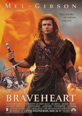 Mel Gibson's 'Braveheart': A Filmmaker's Passion Poster of Mel Gibson's 'Braveheart': A Filmmaker's Passion