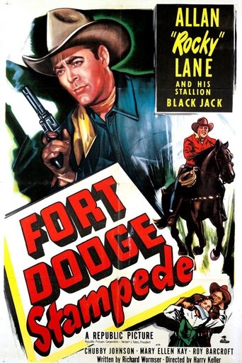 Fort Dodge Stampede Poster of Fort Dodge Stampede