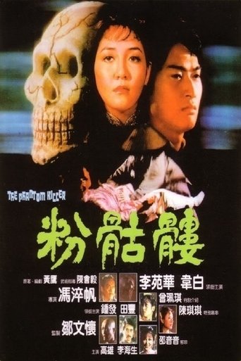 The Phantom Killer Poster of The Phantom Killer