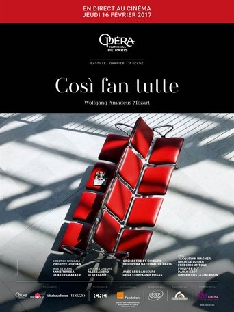 Mozart: Così Fan Tutte Poster of Mozart: Così Fan Tutte