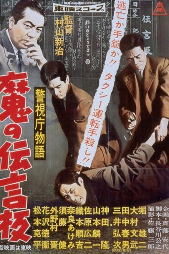 Police Precinct Part 8 Poster of Police Precinct Part 8