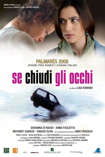Se chiudi gli occhi Poster of Se chiudi gli occhi