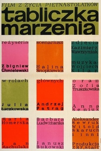 Tabliczka marzenia Poster of Tabliczka marzenia