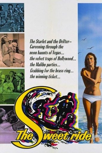 The Sweet Ride Poster of The Sweet Ride