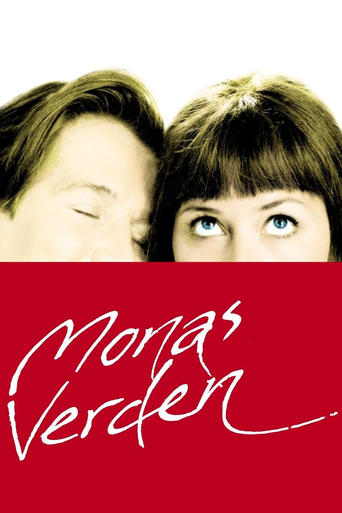 Mona's World Poster of Mona's World