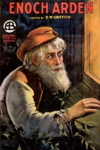 Enoch Arden Poster of Enoch Arden