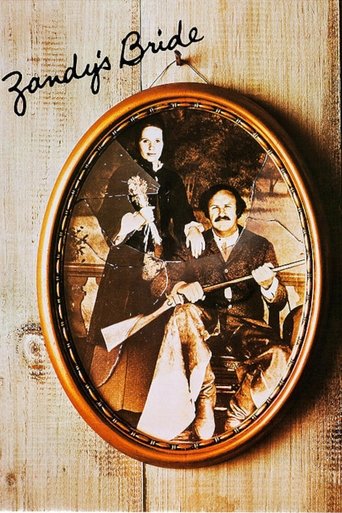 Zandy's Bride Poster of Zandy's Bride