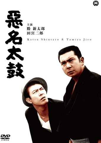 Bad Reputation: The Big Drum Poster of Bad Reputation: The Big Drum