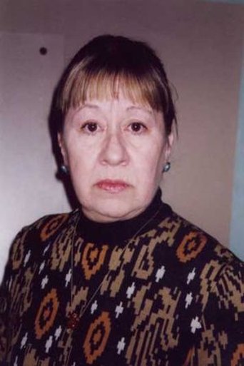 Bronislava Zakharova Portrait of Bronislava Zakharova