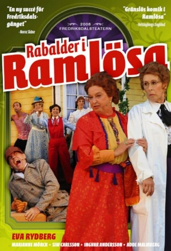 Rabalder i Ramlösa Poster of Rabalder i Ramlösa