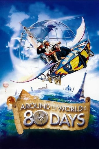 Around the World in 80 Days Poster of Around the World in 80 Days