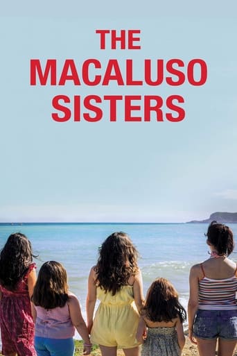 The Macaluso Sisters Poster of The Macaluso Sisters