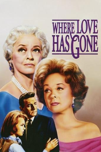Where Love Has Gone Poster of Where Love Has Gone