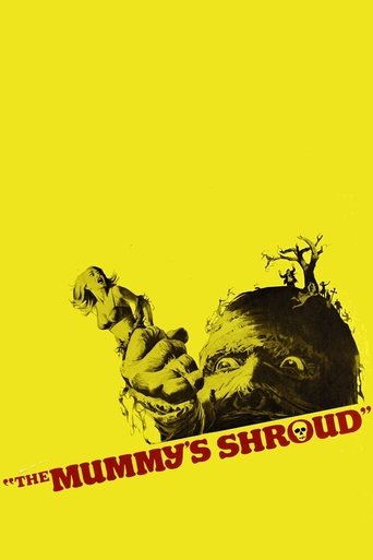The Mummy's Shroud Poster of The Mummy's Shroud